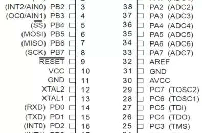 Giới thiệu Vi điều khiển AVR (Atmega32)